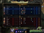 Smite-In-Game-Scorwe