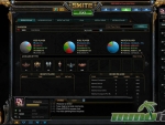 Smite-Statistics