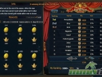 Summoners-Legion-Rankings