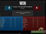 tactical-intervention-stats