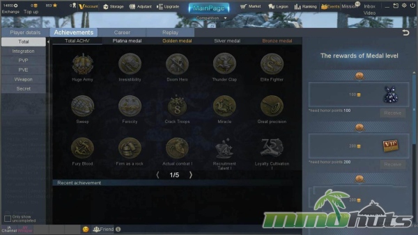 tiger-knight-empire-war-achievements