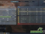 tiger-knight-empire-war-overview-of-match