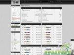 torn-keno-stats