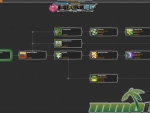 Total-Domination-tech-tree