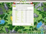 travian-kingdoms-statistics