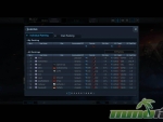 warrock-rankings