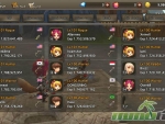 world-of-prandis-rankings