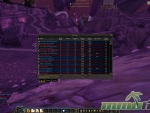 World-of-Warcraft-PvP-Stats